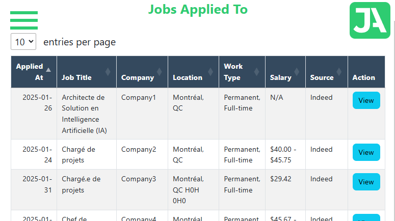 Fast Applications